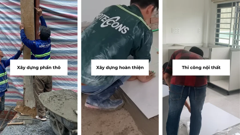 Xây dựng trọn gói