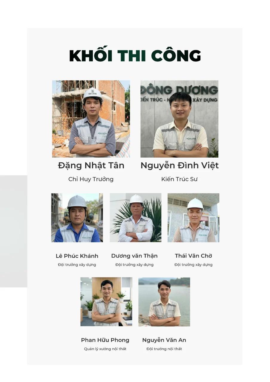 Nhân Sự Đông Dương